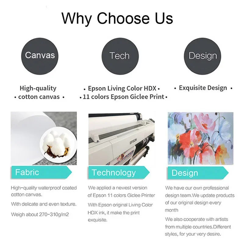 Old Arabs Living Landscape Poster Gustav Bauernfeind Islamic Art Canvas Painting Wall Pictures For Living Room Home Decor